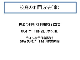 ページ 3