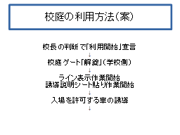 ページ 4