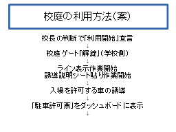 ページ 5