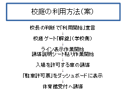 ページ 6