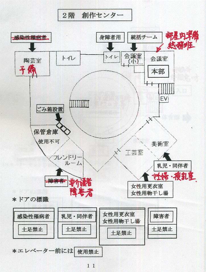 生田中学校 避難所運営会議 0