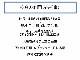 ページ 1